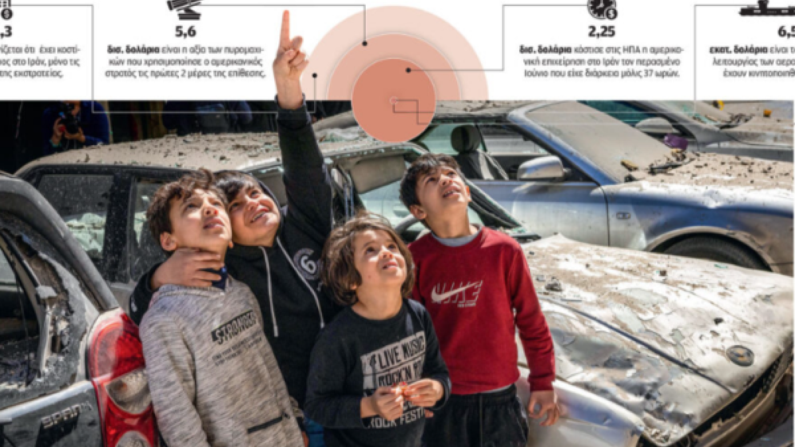 Three children surrounded by bombed out cars looking up at the sky